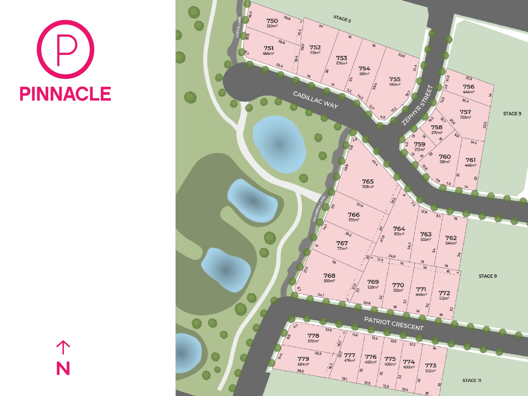 [Land for Sale] Pinnacle Ballarat Estate, Smythes Creek OpenLot